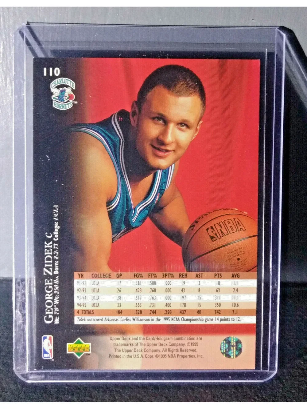 1995-96 Upper Deck George Zidek #110 Basketball Card